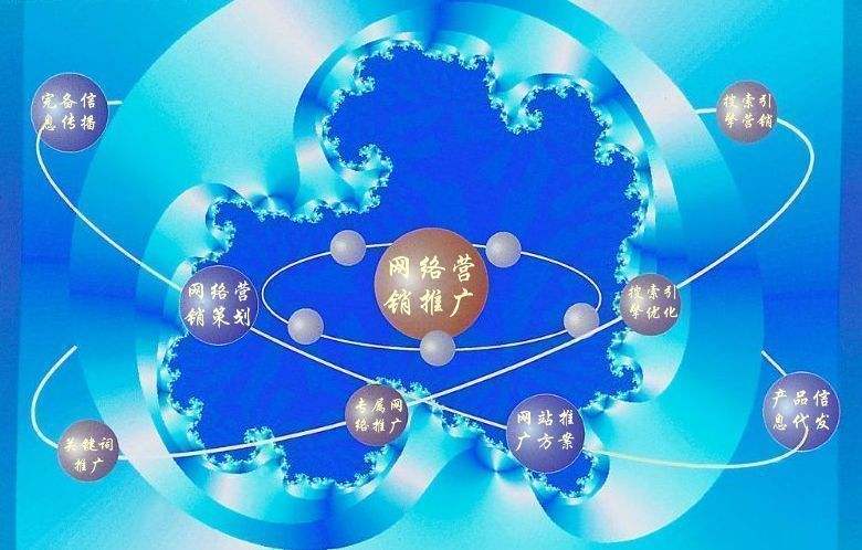 沙嘴街道新媒体运营企业需要掌握的网络推广技巧有哪些