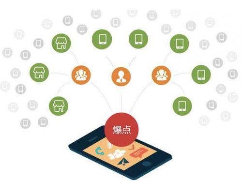 沙嘴街道为什么越来越多的企业通过软文营销来引流